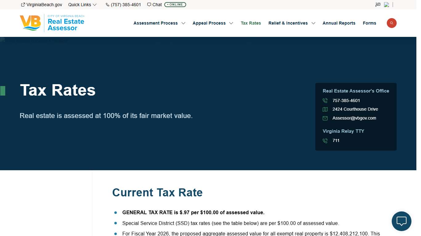Tax Rates City of Virginia Beach